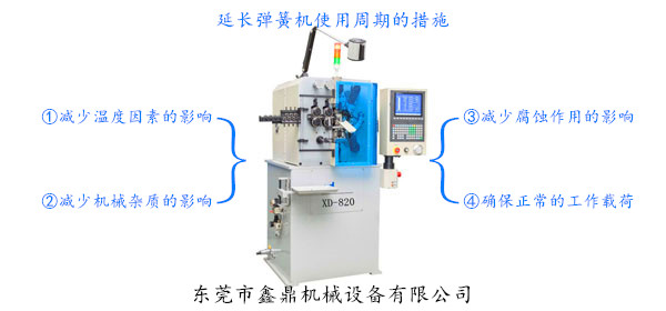延長彈簧機(jī)使用周期的措施 延長彈簧機(jī)使用周期的措施